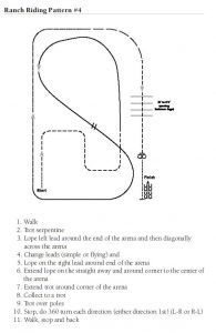 Pattern APHA Ranch Riding #4